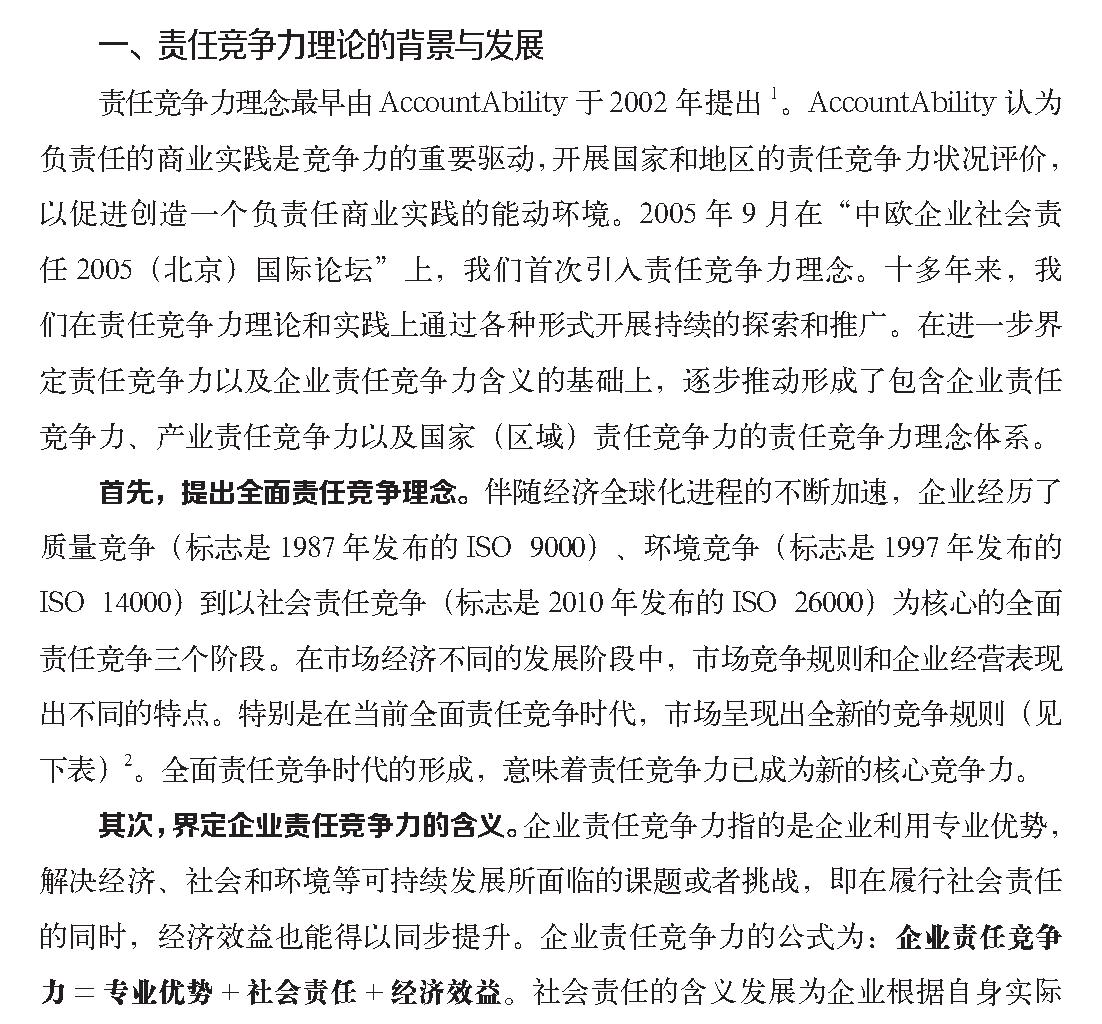 人大复印 人文社科学术精华|殷格非:企业责任竞争力:理论深化和量化评价探讨