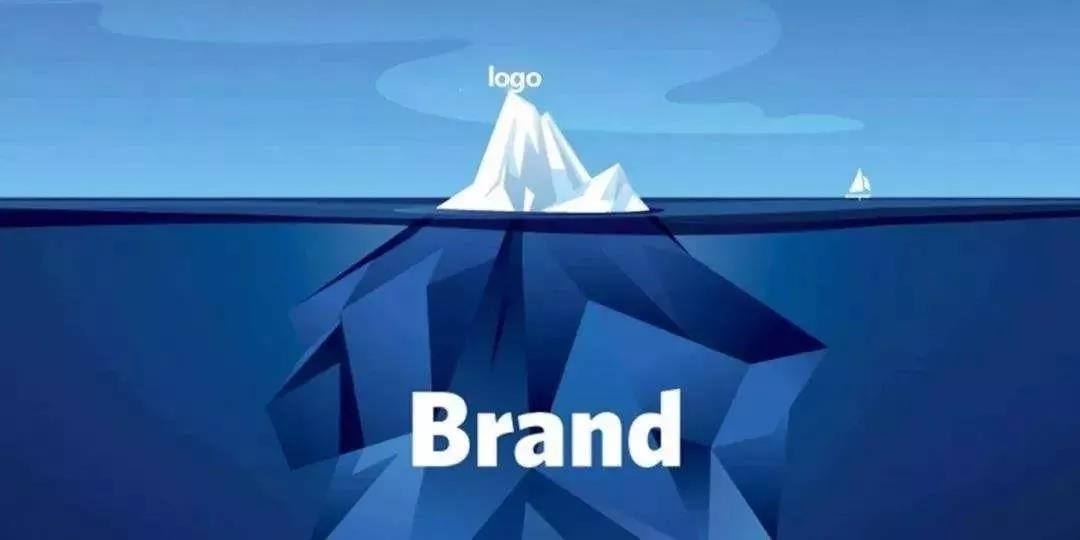 The golden key to N-dimensional branding
