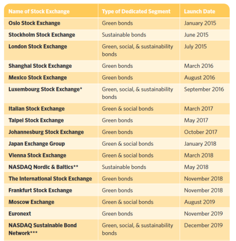 ESG involvement3.png