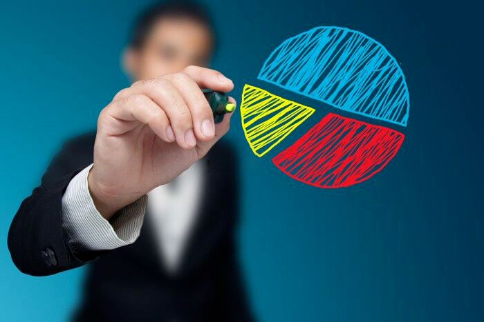 Corporate climate risk management: challenges and suggestions