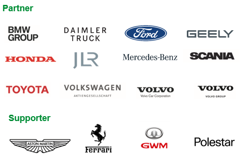 The sustainable supply chain platform for automotive auppliers — Drive+ China Network launched