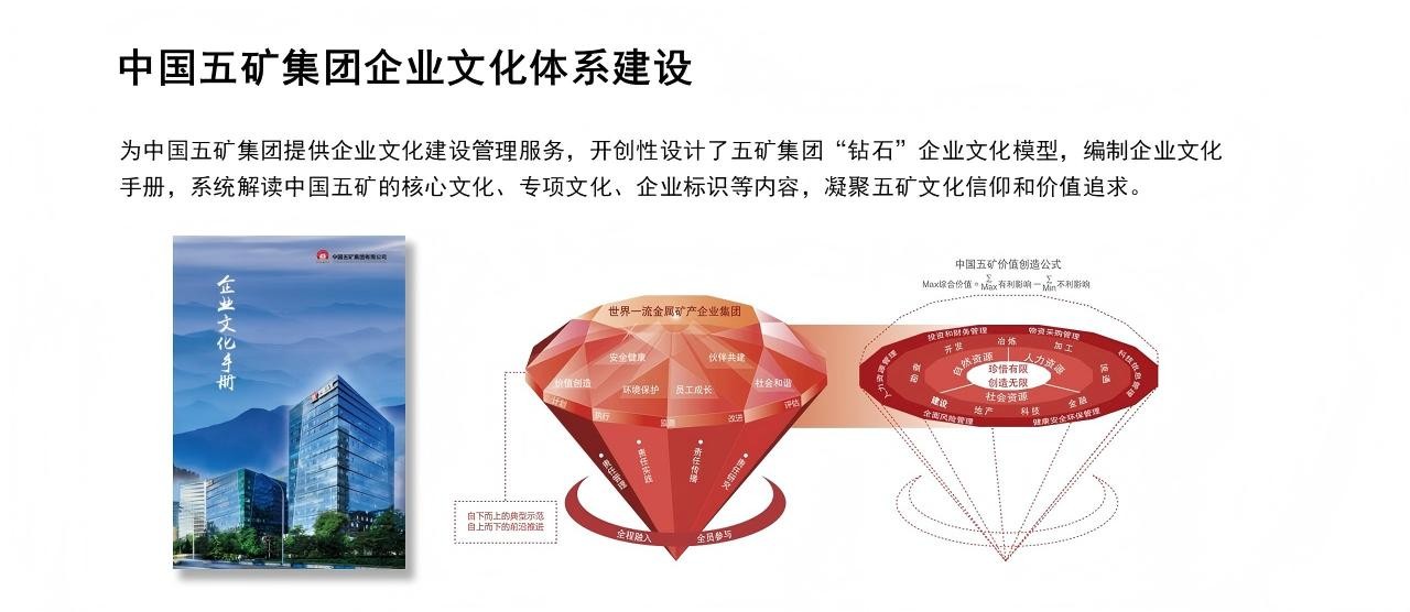 幻灯片5.JPG