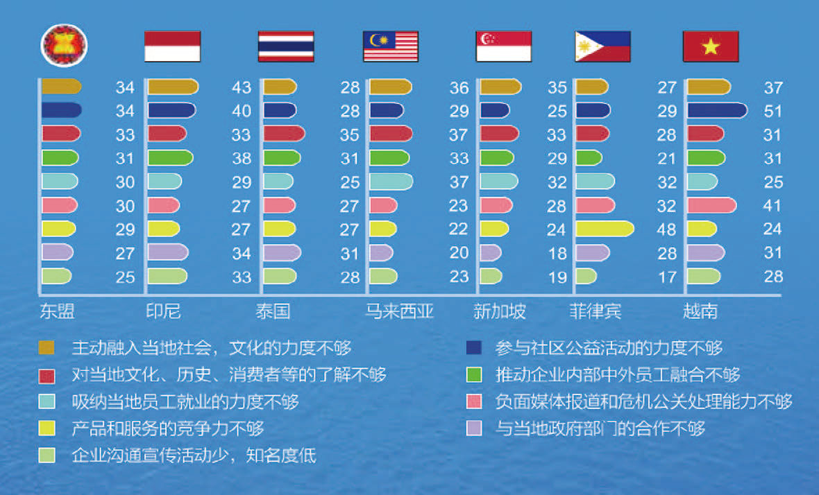 2019年3期《可持续发展经济导刊》内页出片-web.jpg