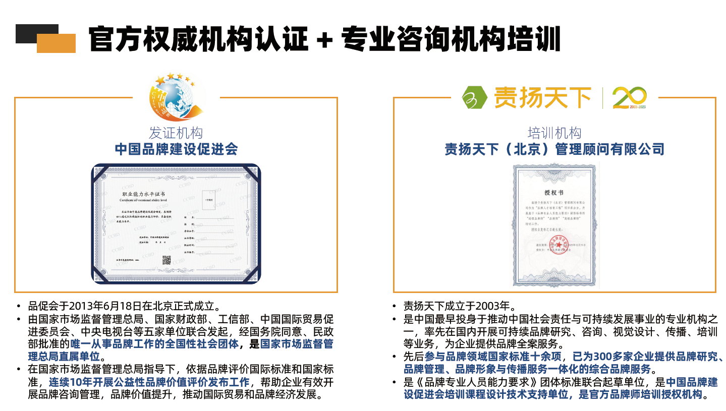 品牌专业人员培训介绍.png